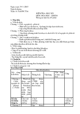 Kiểm tra Học kì I môn Hóa học - Khối 8 thời gian làm bài 45 phút